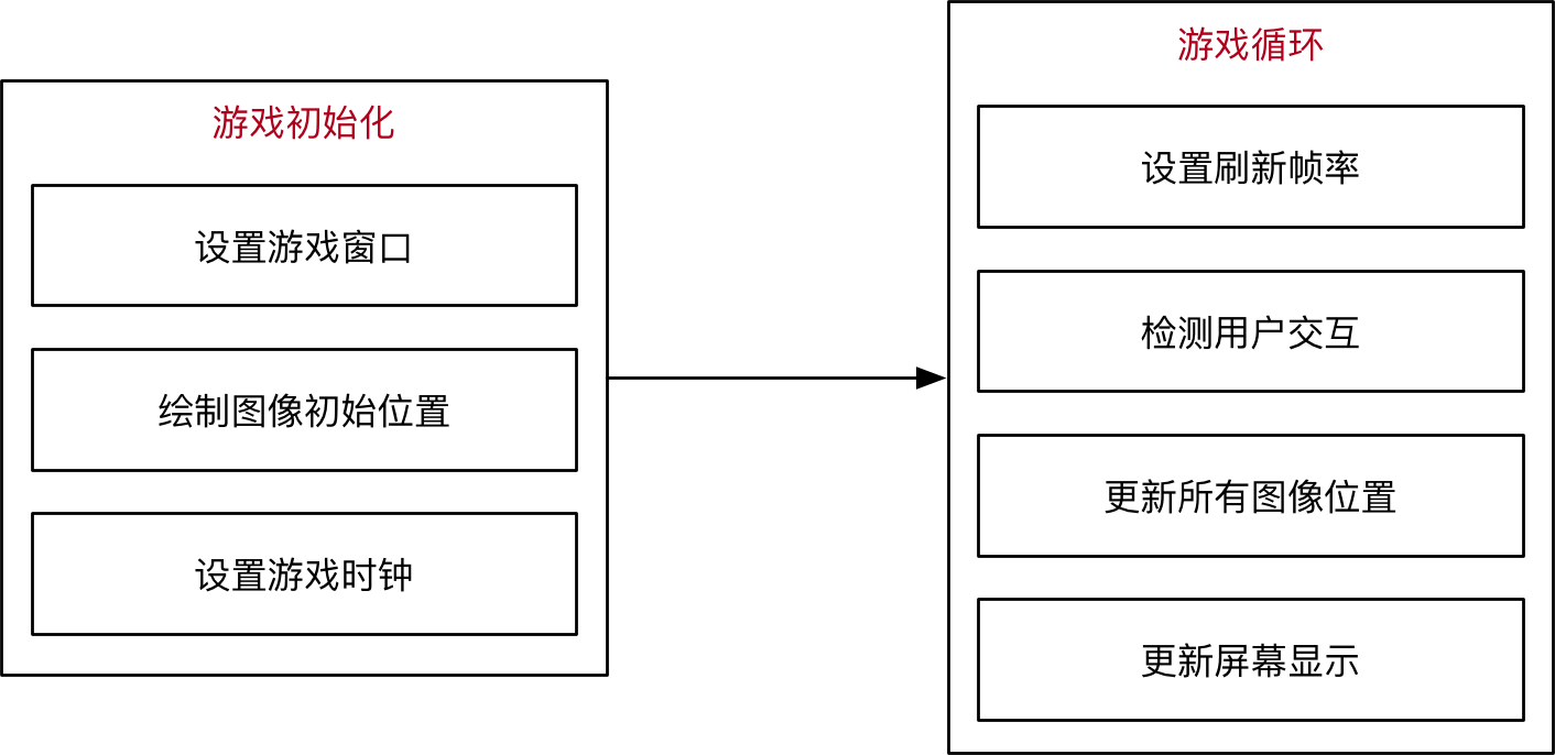 005_游戏主模块-w600