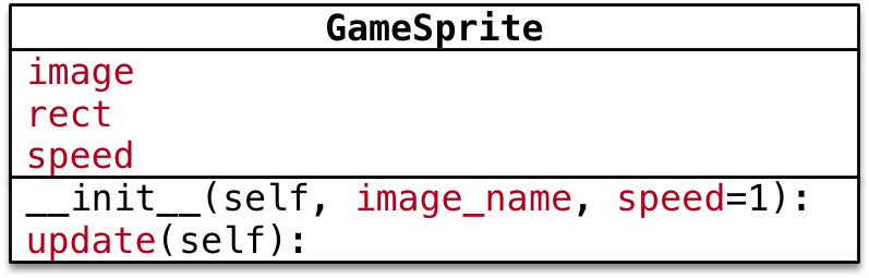 007_GameSprite-w398