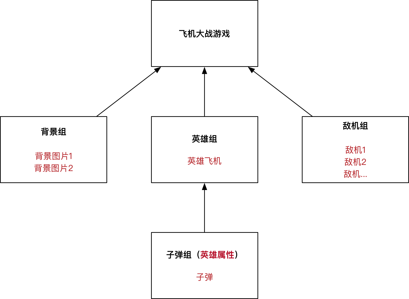 010_精灵组确定-w600