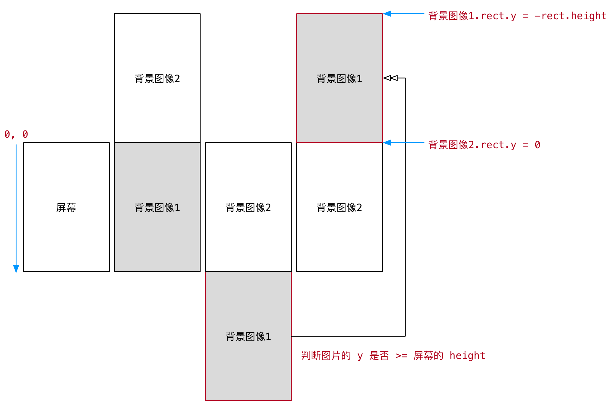 013_背景图片交替滚动-w640