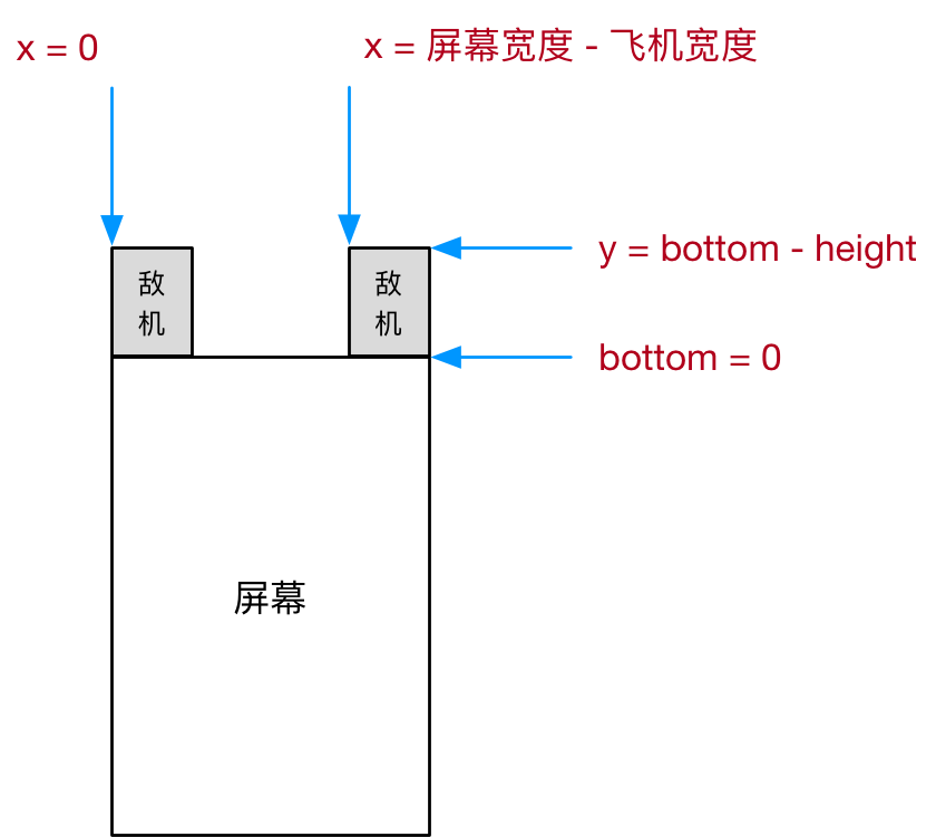 015_飞机初始位置-w360