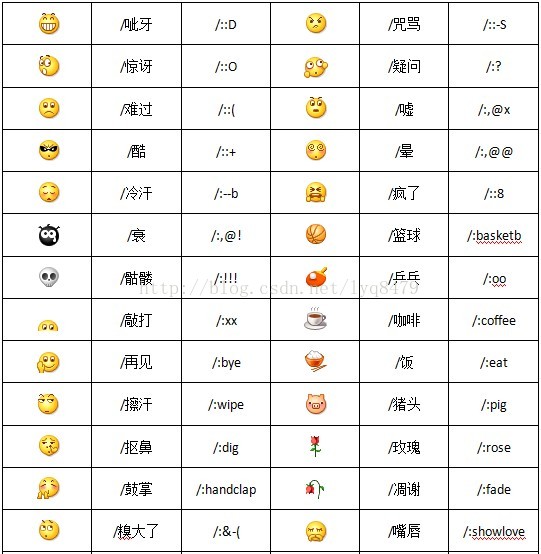 qq_face_2.jpg