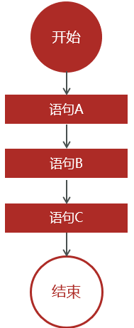 1639988895251