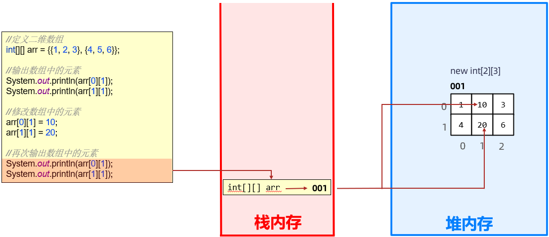 1640182579200