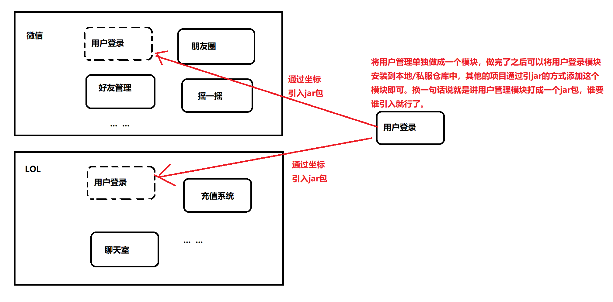 image-20210716092839618